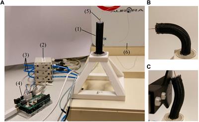 Adaptive control of a soft pneumatic actuator using experimental characterization data